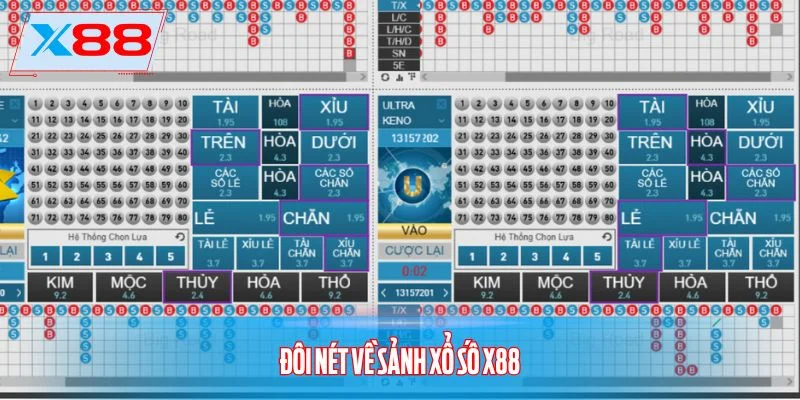 Đôi nét về sảnh xổ số x88